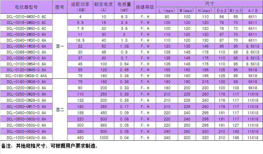 1451400803115338.png QQ圖片20151229223955.png