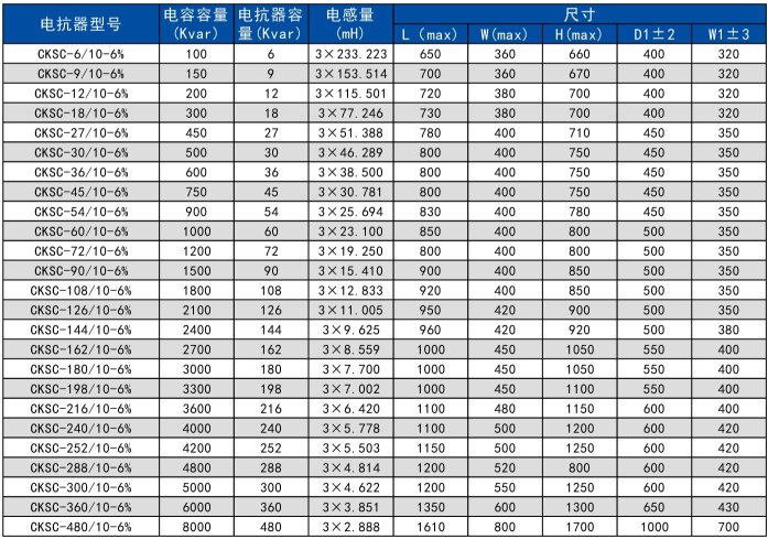 1451467215503608.png QQ圖片20151230150714.png