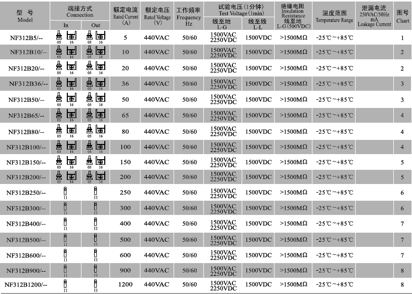 1451487711299602.png QQ圖片20151230223212.png