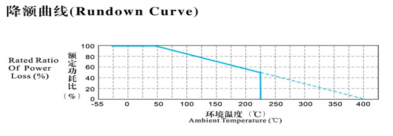 1463287435719357.png QQ图片20160515124216.png